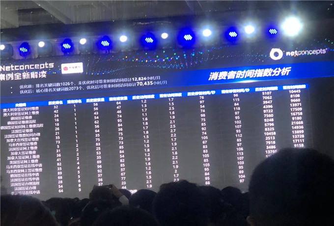 青島會(huì)議公司的設(shè)備租賃